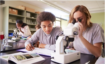 Biology